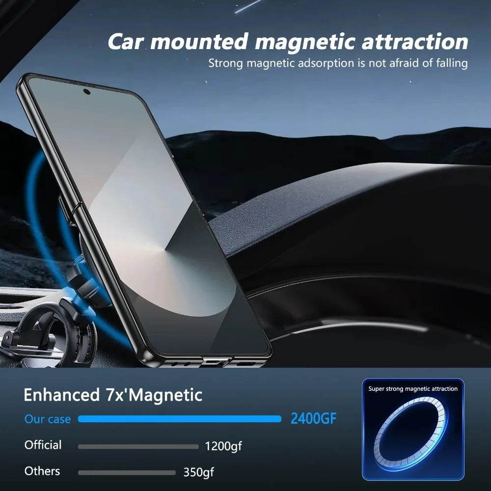 Axon F2 - FoldifyCase