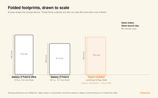 iPhone Ultra (iPhone Fold): Every Case-Relevant Spec from Apple's 9 September Announcement