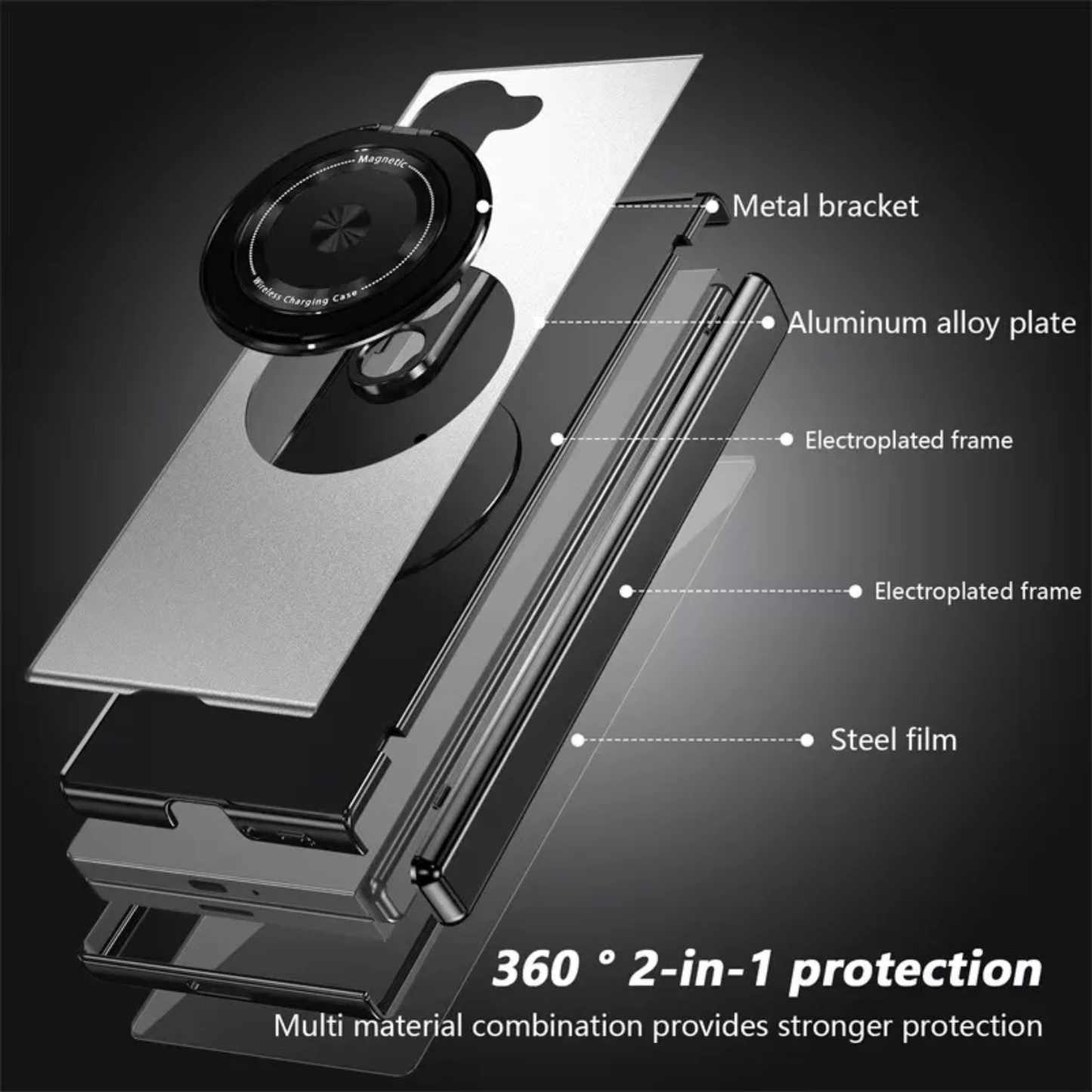 Detailed view of a phone case with labeled components on a dark background
