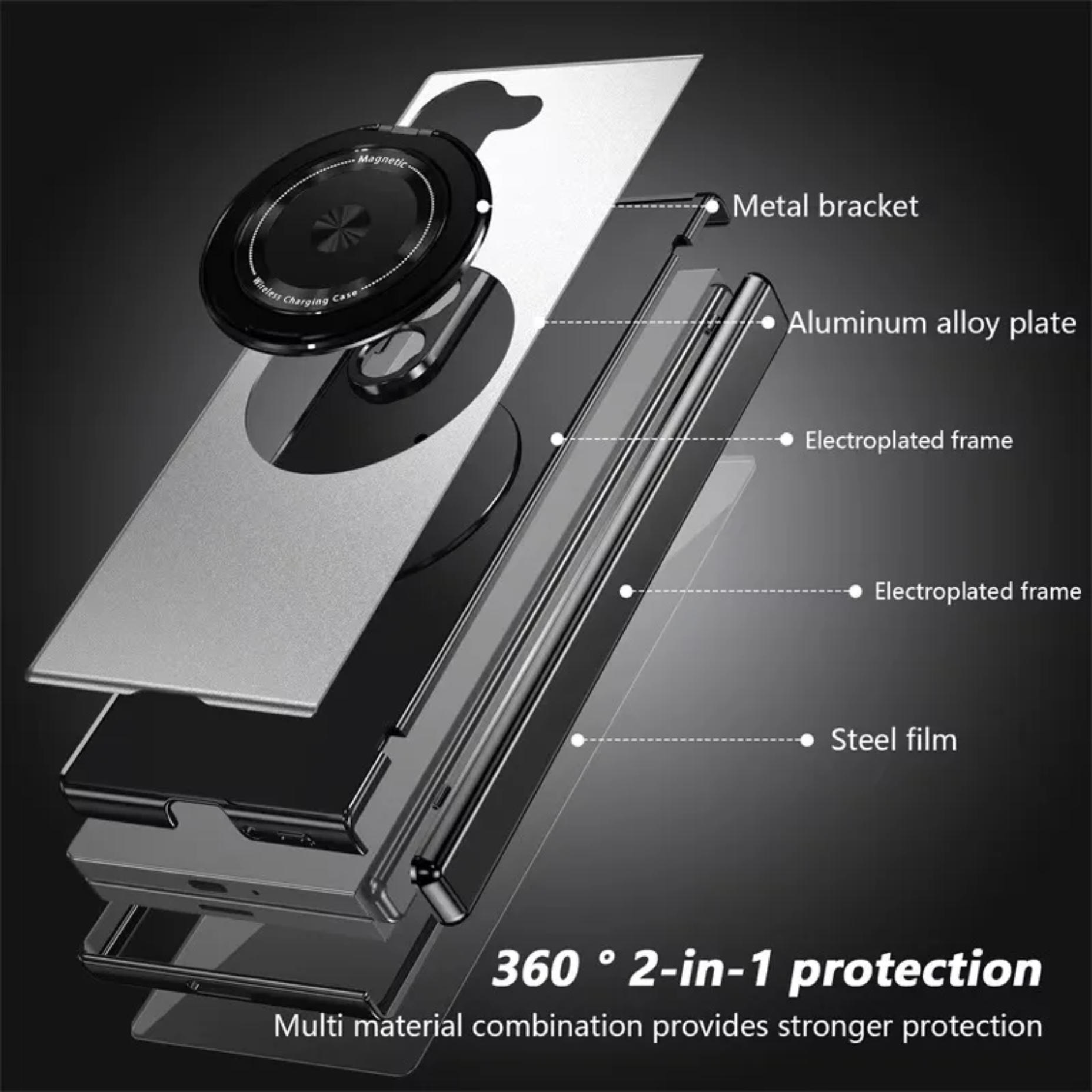 Detailed view of a phone case with labeled components on a dark background
