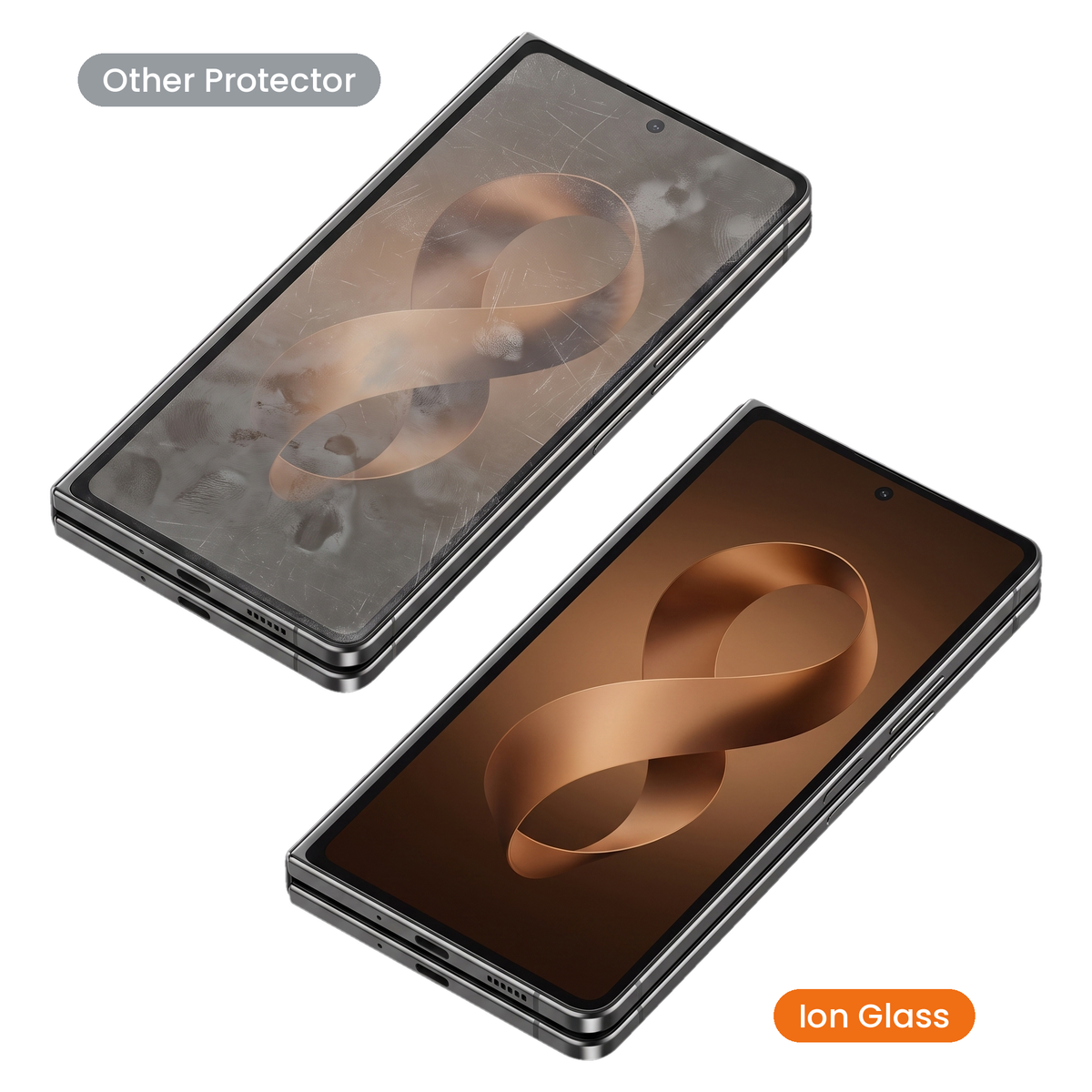 Ion Glass vs other screen protectors for Galaxy Z Fold - other protectors scratch, smudge and haze over while Ion Glass stays crystal clear