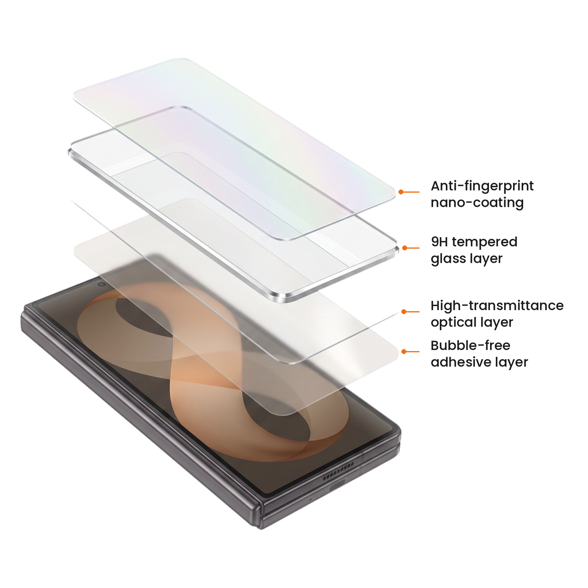 Ion Glass 4 layer structure for Galaxy Z Fold - anti-fingerprint nano-coating, 9H tempered glass, high-transmittance optical layer and bubble-free adhesive