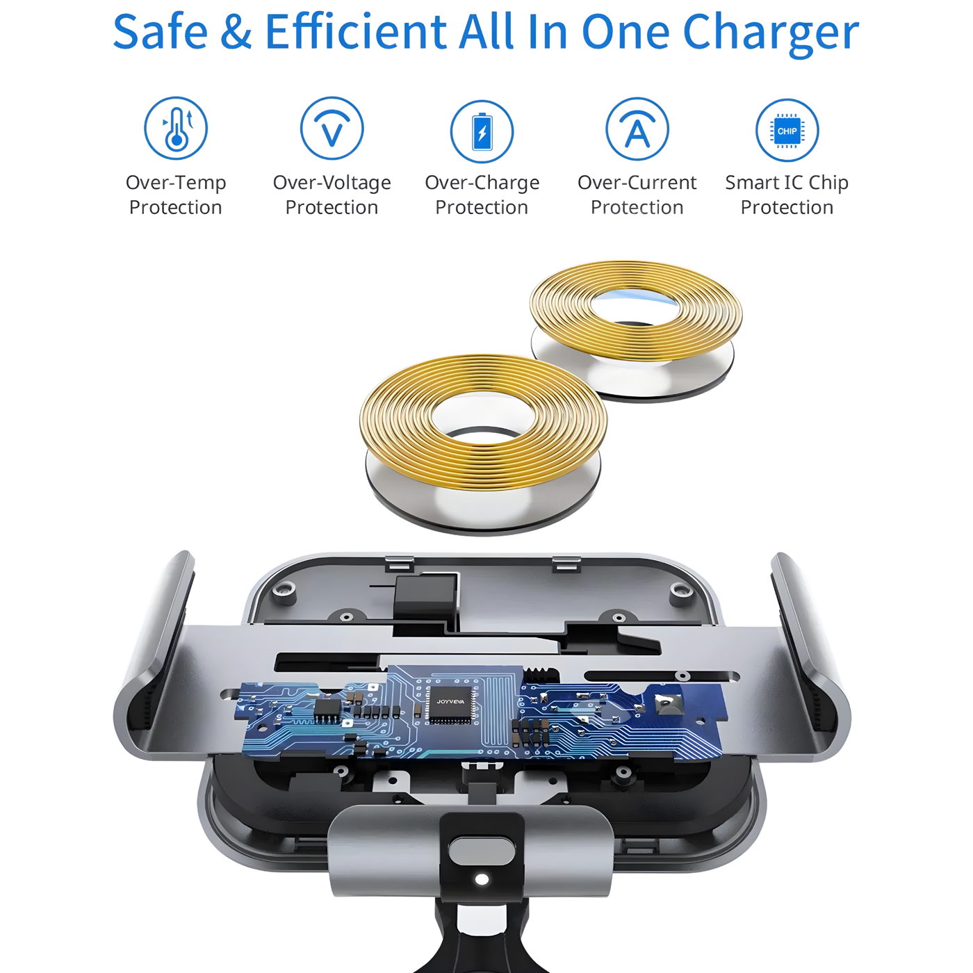 Protect - Five guards, one Smart IC