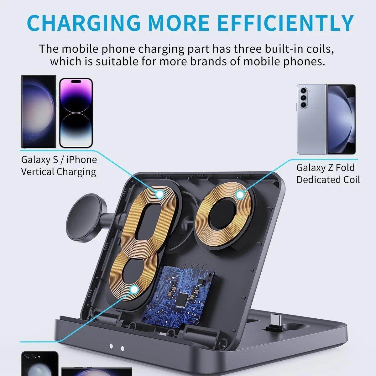 Foldable Wireless Charger 3 in 1 for Samsung Z Fold/Flip Series - FoldifyCase